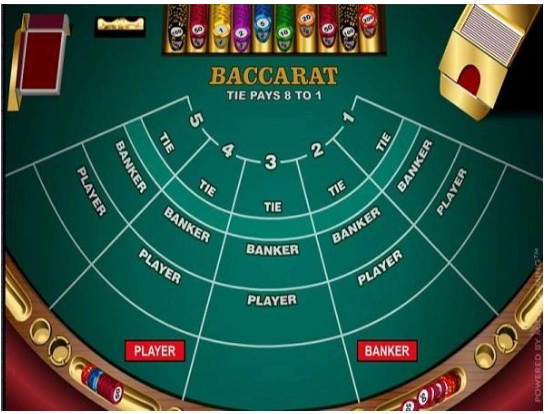 Một số thuật ngữ trong  game baccarat Mksport